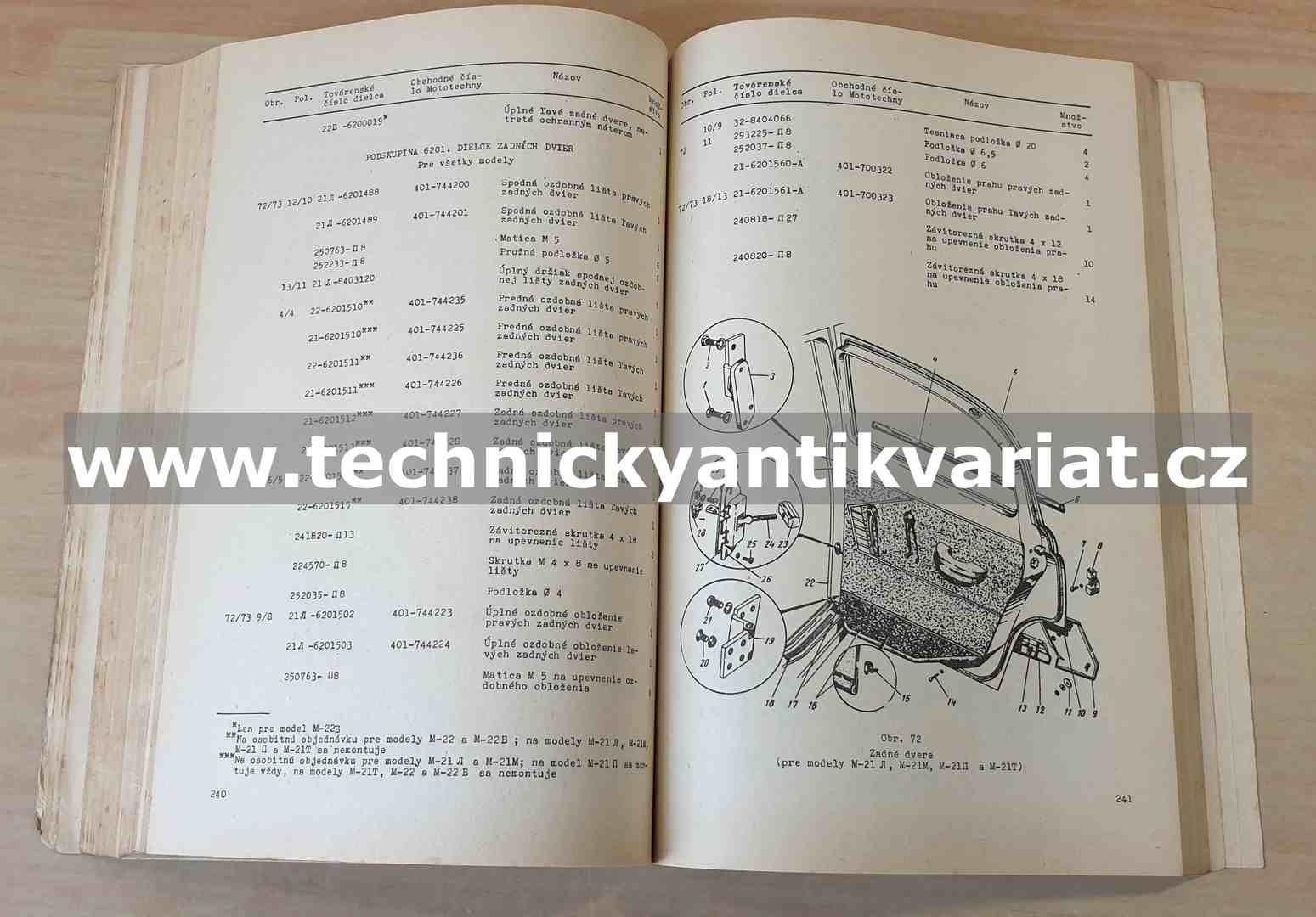 Volga M21, M22 - katalog dílů (1966)