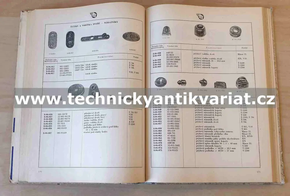 Katalog výzbroje a výstroje motorových vozidel IV. (1958)