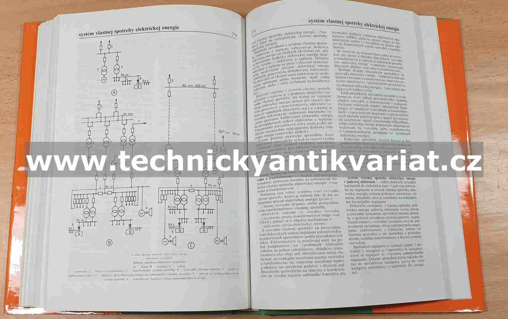 Naučný slovník elektrotechnický 8 Využitie elektrickej energie (1990)