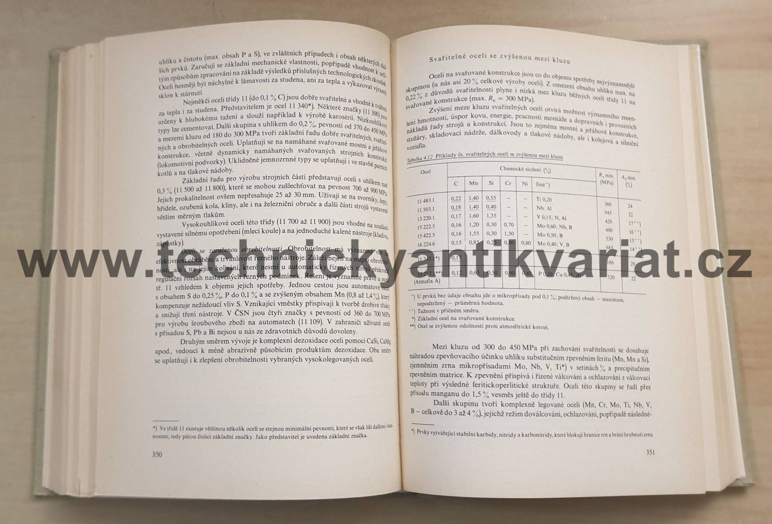 Nauka o materiálech - Pluhař (1989)