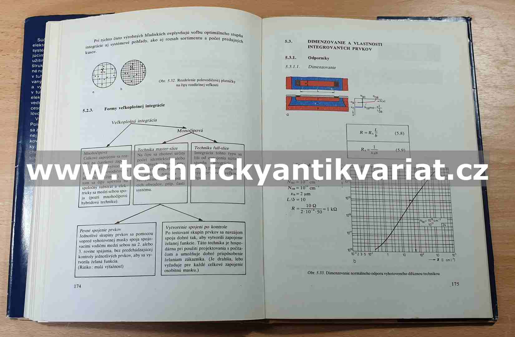 Polovodičová elektronika - Albrecht Moschwitzer (1979)