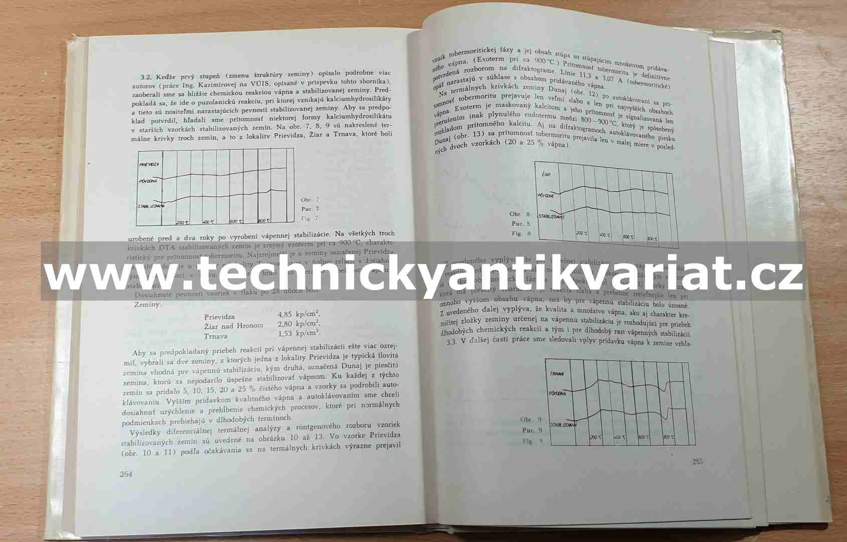 Ílovité zeminy a ich použitie v stavebníctve (1968)