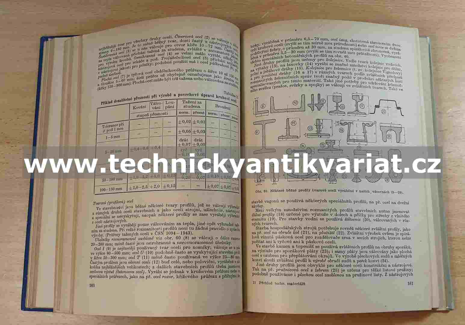 Přehled technických materiálů - Jan Korecký (1954)