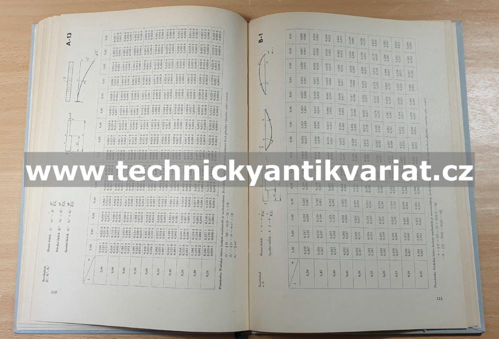 Detaily a dílce ocelových konstrukcí průmyslových budov II.Výpočtové pomůcky - Lehara (1969)