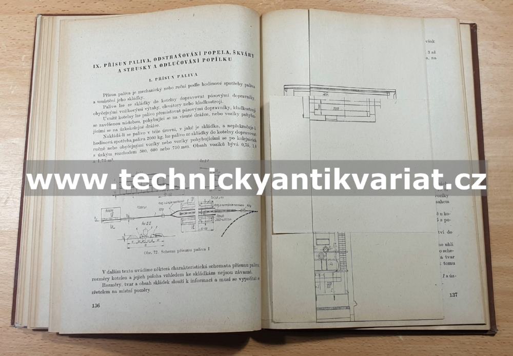 Základy navrhování kotelen - J.L.Gusev (1955)