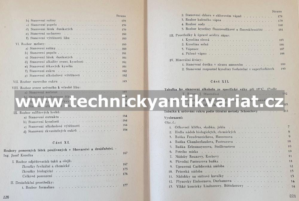 Lihovarská methodika (1950)