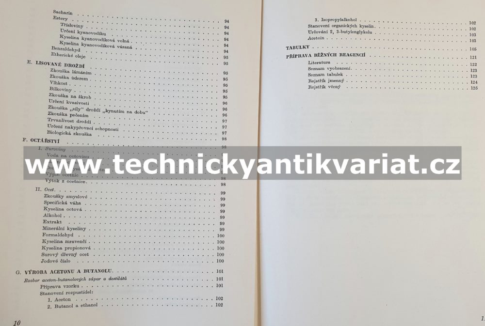 Analysy průmyslu bramborářského a odvětví příbuzných (1951)