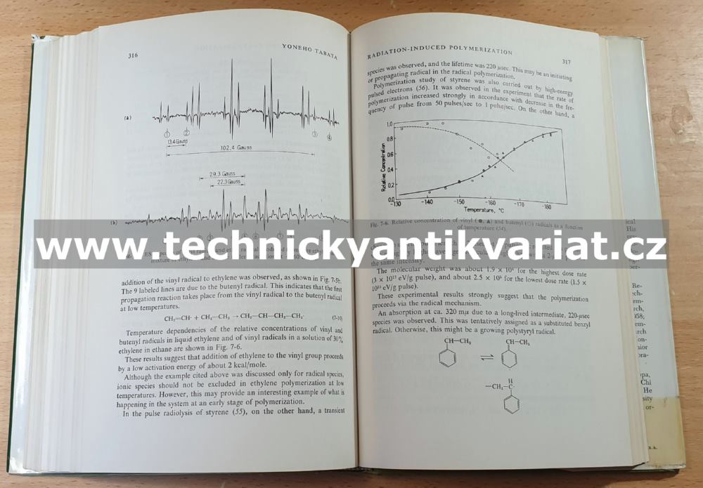 Vinyl polymeriziation 1 part II. - George E. Ham (1969)
