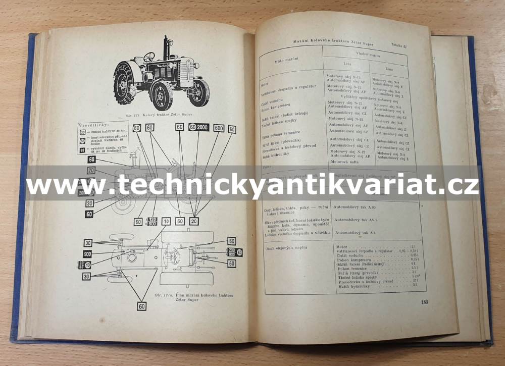 Mazání motorových vozidel a používaná paliva - Josef Hermach (1958)