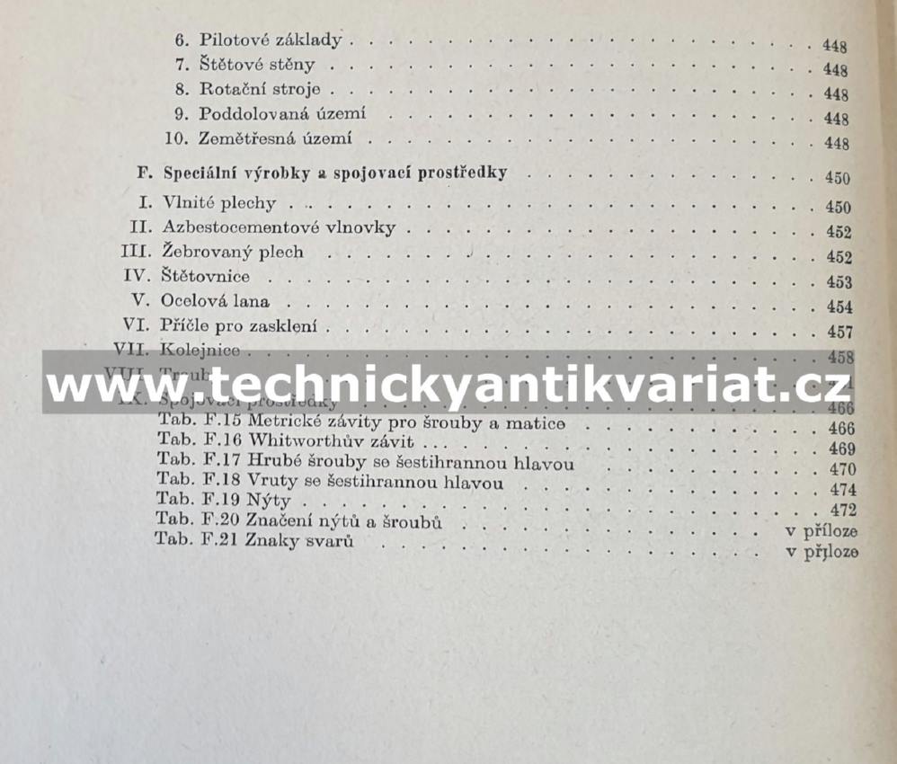 Statické tabulky pro stavební praxi - Novák, Hořejší (1968)