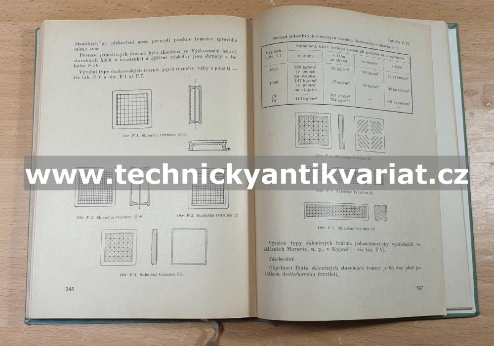 Stavební hmoty v praxi - Haas, Srnka (1962)