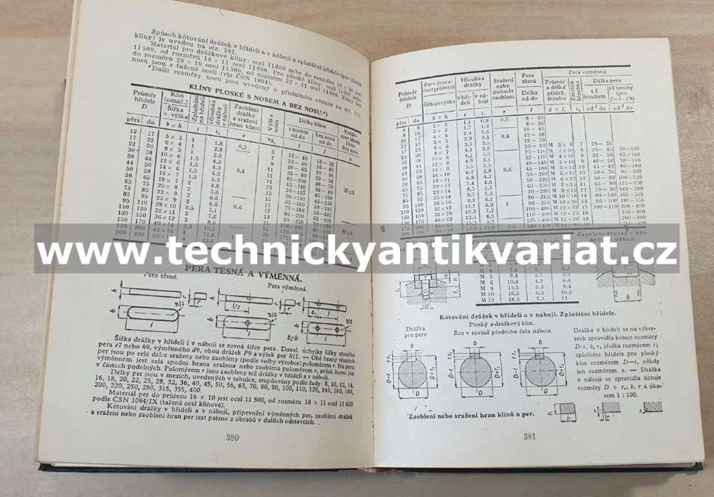 Technická příručka - strojnické a dílenské tabulky - Z. Schmidt (1953)
