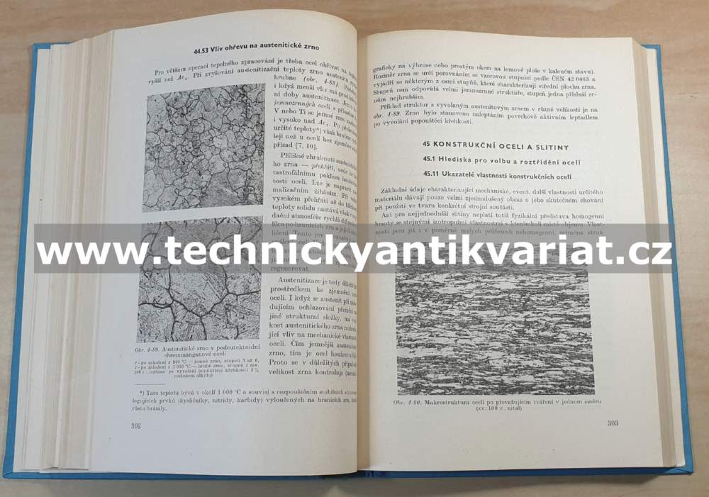 Strojírenské materiály - Pluhař, Koritta (1966)