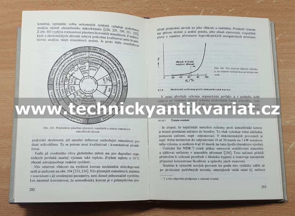 Volba materiálu a protikorozní ochrana v chemickém průmyslu (1980)