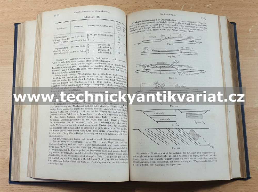 Taschenbuch für Bauingenieure II. (1921)