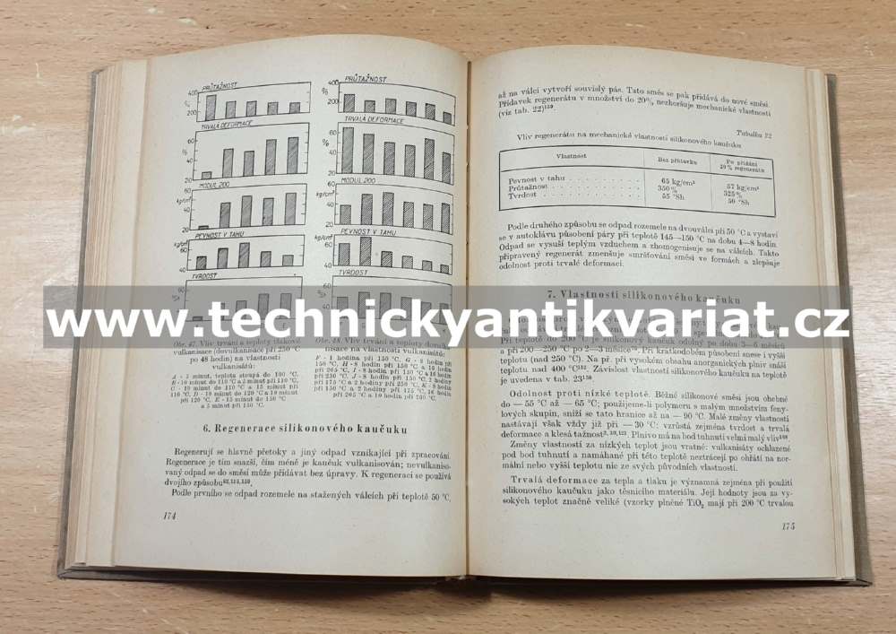 Technické použití silikonu - Bažant, Chvalovský, Rathouský (1959)