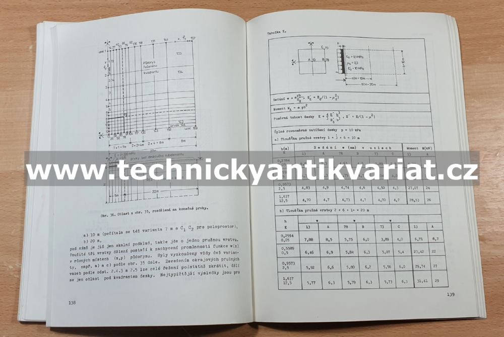 Studie nového modelu podloží staveb - Kolář, Němec (1986)