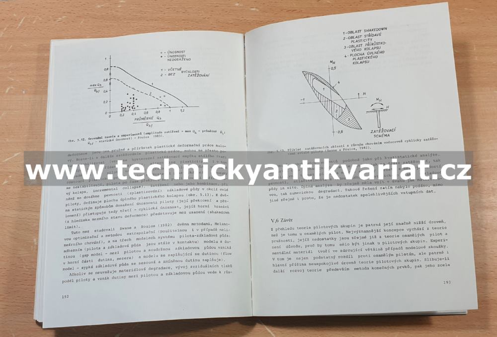 Interakce piloty a základové půdy - Jaroslav Feda (1986)