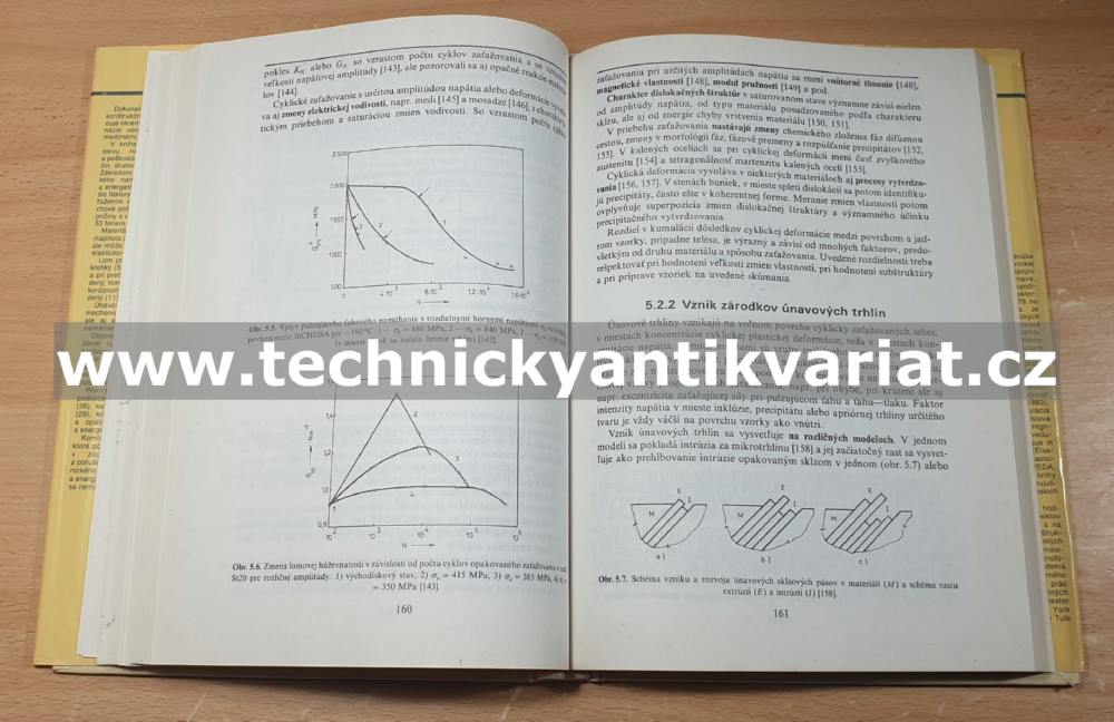 Medzné stavy materiálov a súčastí - Anton Puškar (1989)