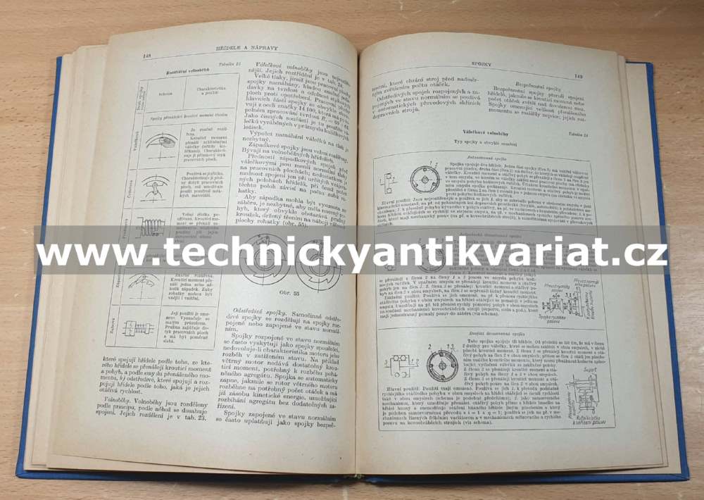 Strojnická příručka 7 Strojní součásti (1956)