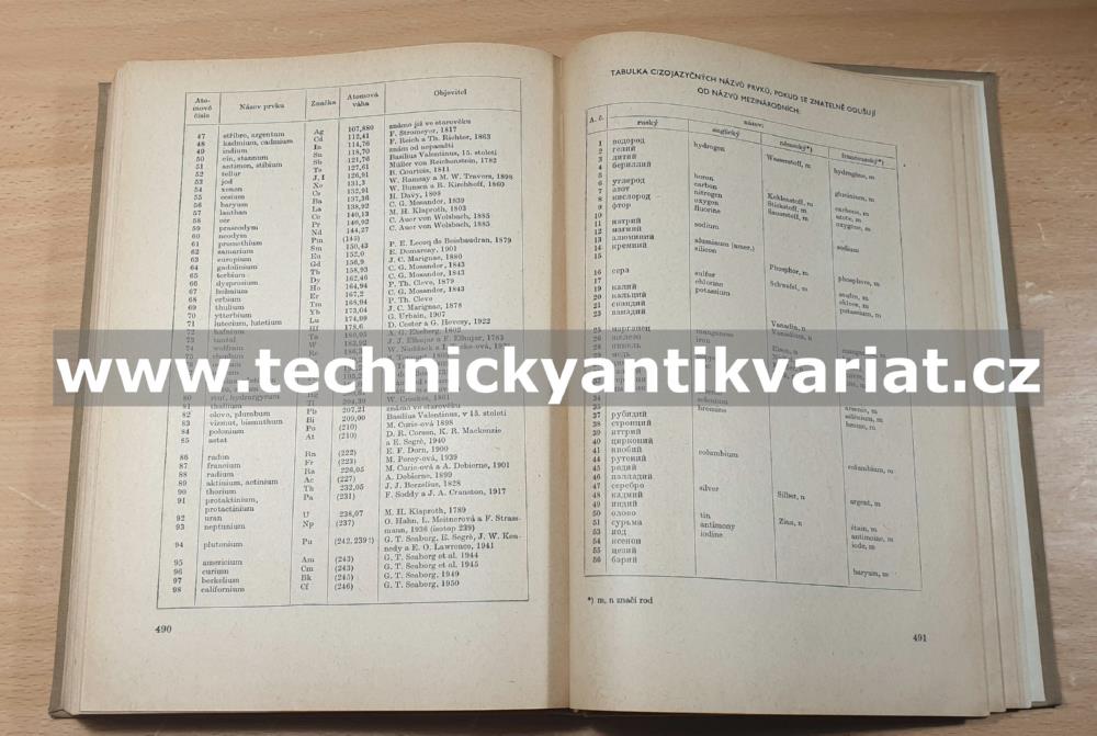 Anorganická chemie - Wichterle, Petrů (1956)