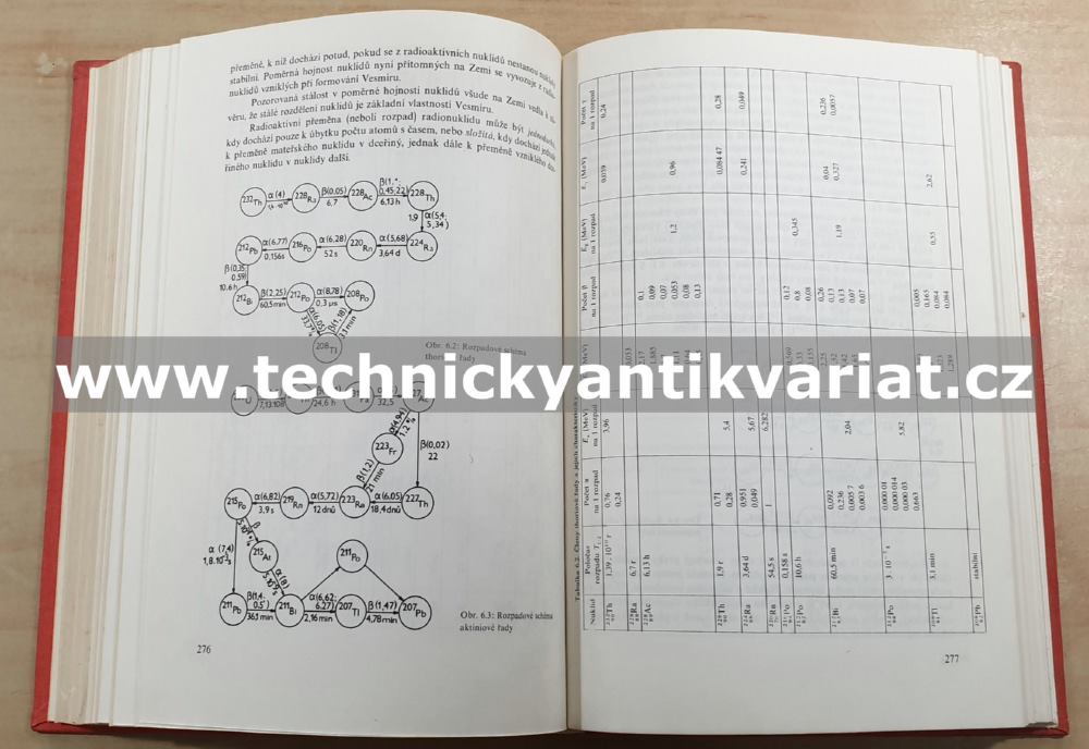 Dozimetrie ionizujícího zařízení - Šeda (1983)