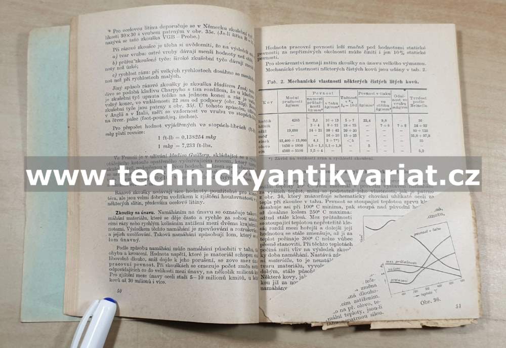 Slévárenství - Píšek (1941)