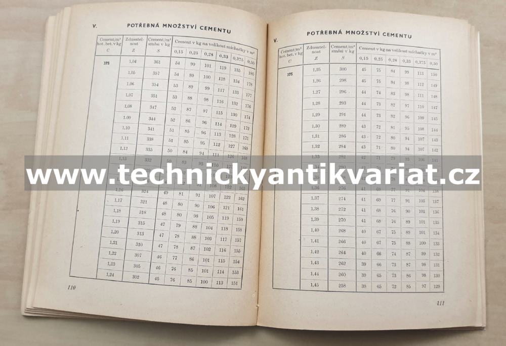 Úsporná míšení nejpevnějších betonů - Ladislav Jelen (1951)