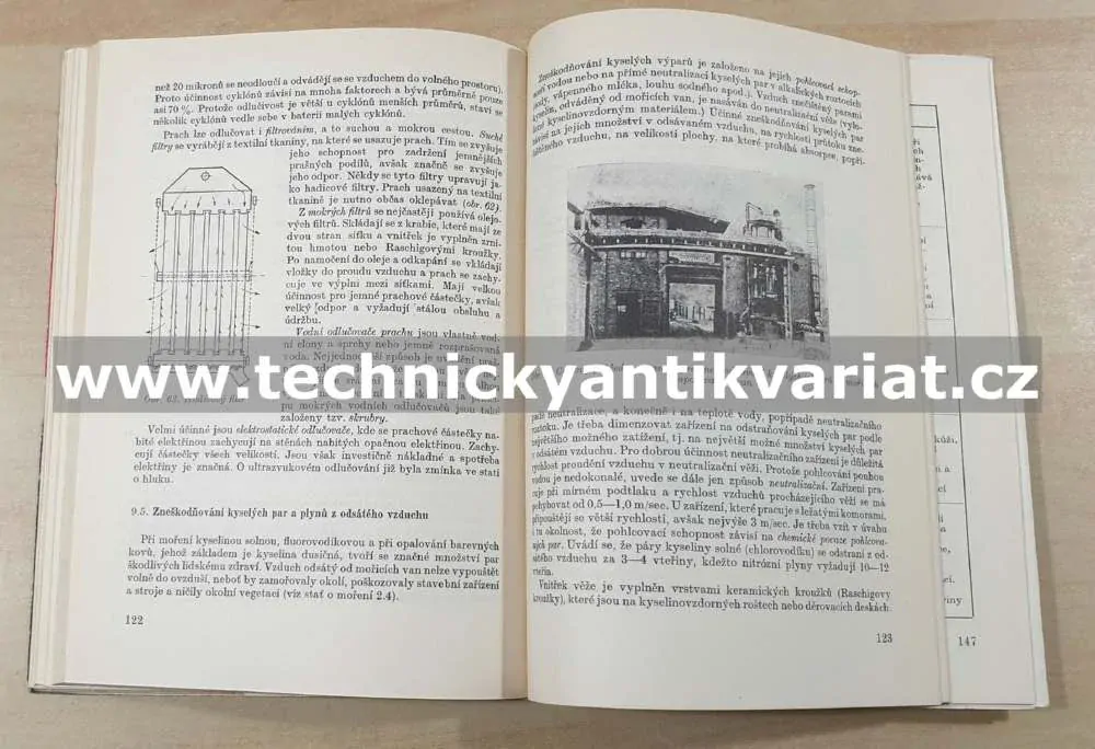 Škodliviny a jejich odstraňování ve strojírenství - Otakar Přada (1961)