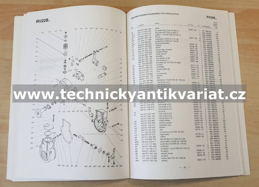 Vstřikovací zařízení PV6B.i. - seznam náhradních dílů (1993)
