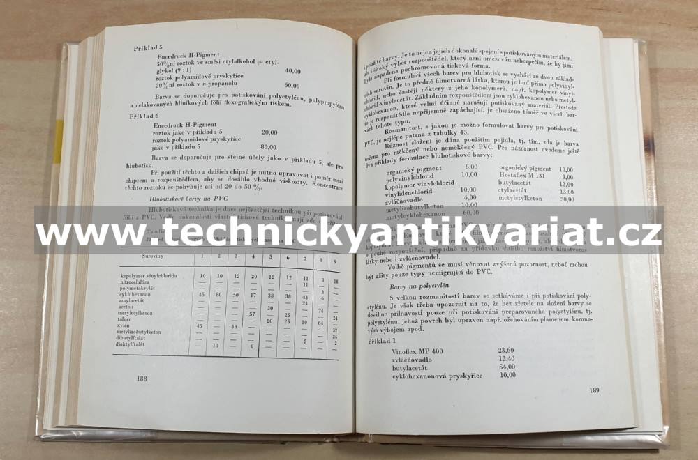 Tiskové barvy na papír a ostatní materiály - Karel Hudeček (1975)