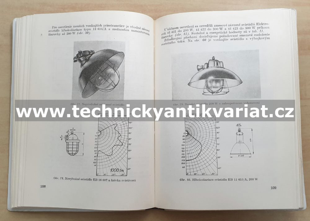 Elektrické osvetlenie v praxi - Milan Chalupka (1963)