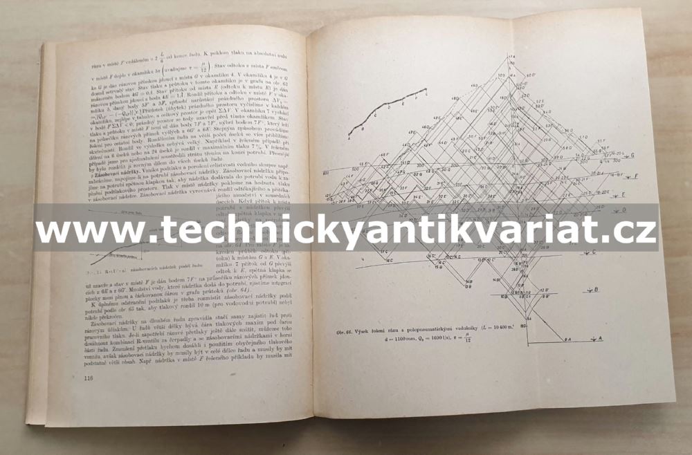 Hydraulický ráz ve vodovodních a průmyslových potrubích - Karel Haindl (1963)