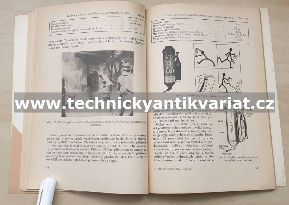 Základy protipožární techniky ve výrobních závodech a skladech minerálních olejů - Zdeněk Michel (1960)