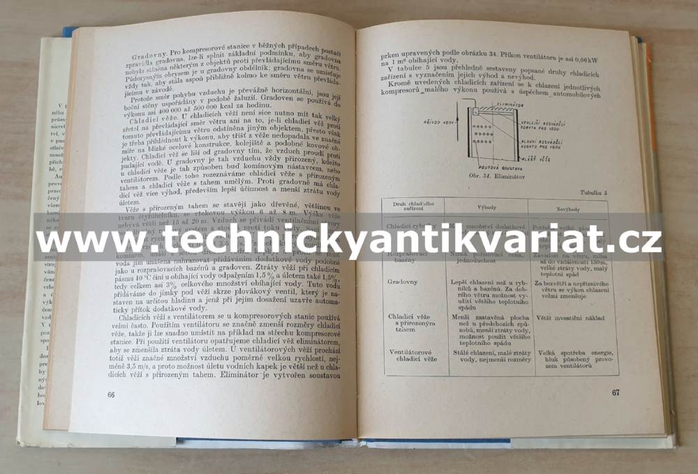 Stlačený vzduch v průmyslu - A. Drozd (1959)