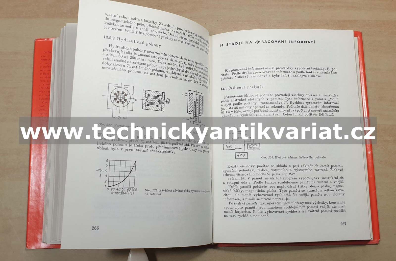 Měření a regulace ve vytápění - J. Cikraht (1984)