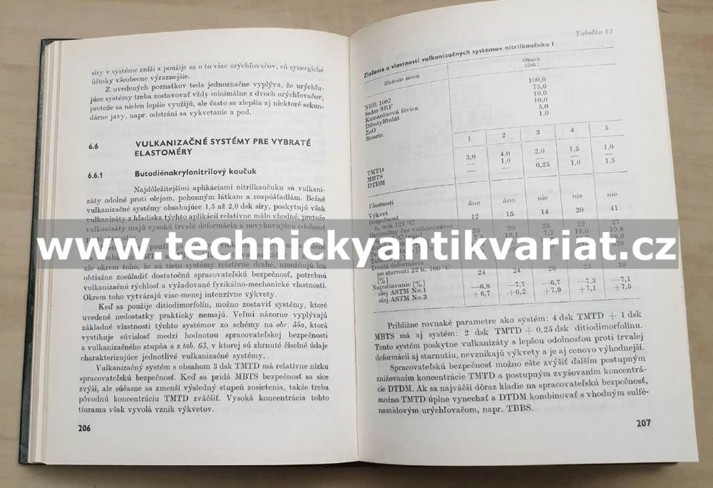 Gumárenske chemikálie - Ivo Orlík (1979)