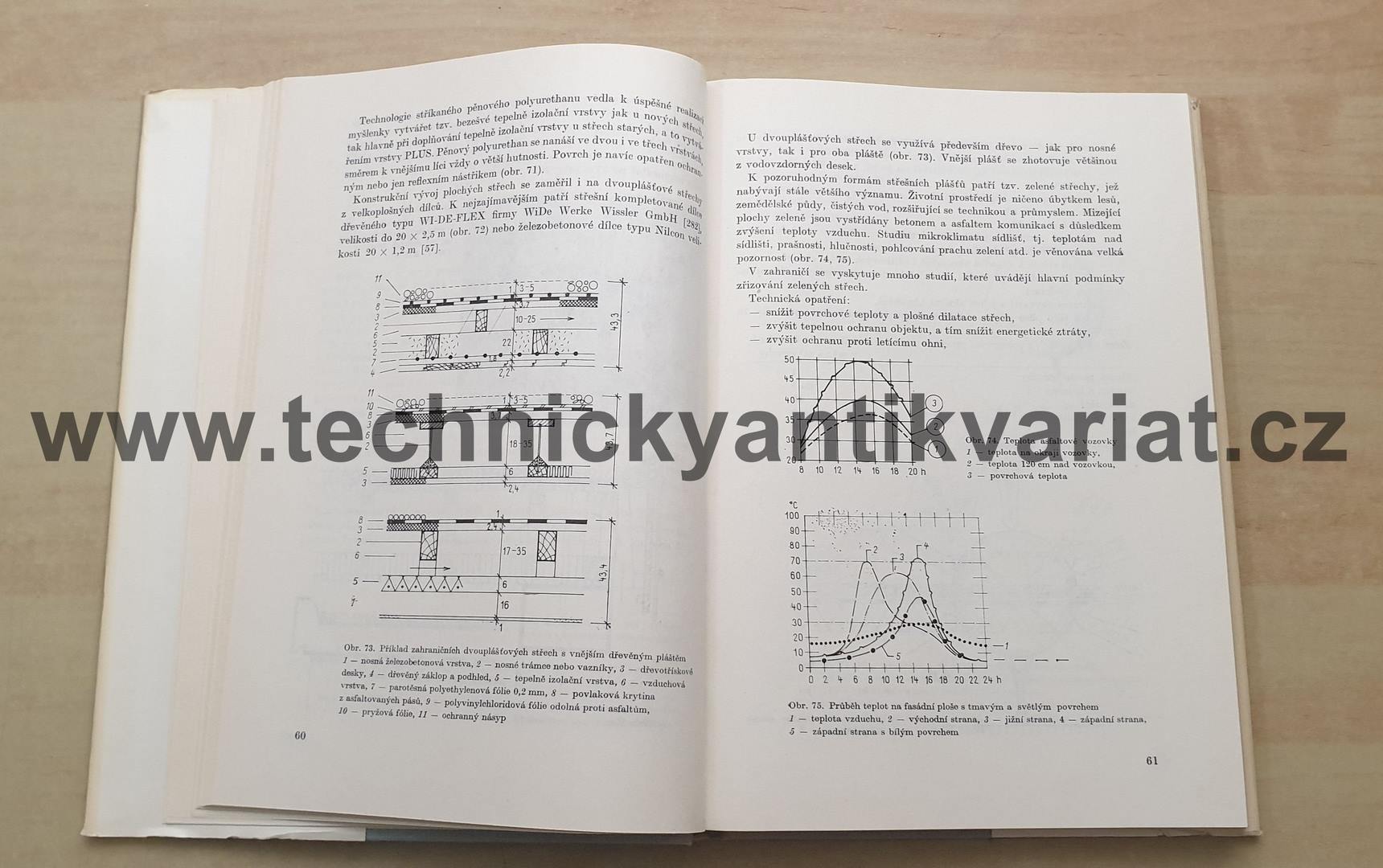 Střechy s povlakovými krytinami - Koželucha (1989)