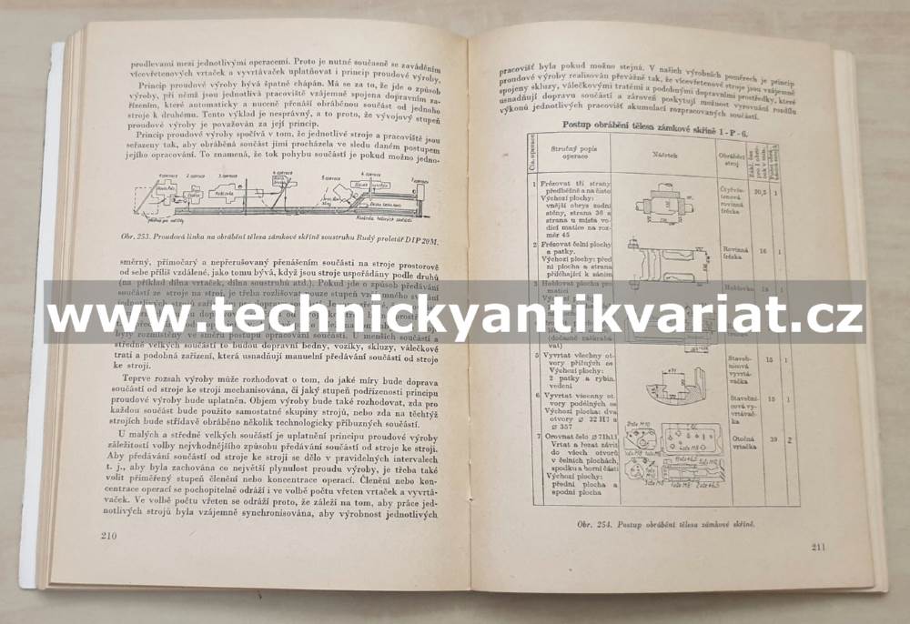 Vrtání kovů - Antonín Václavovič (1954)