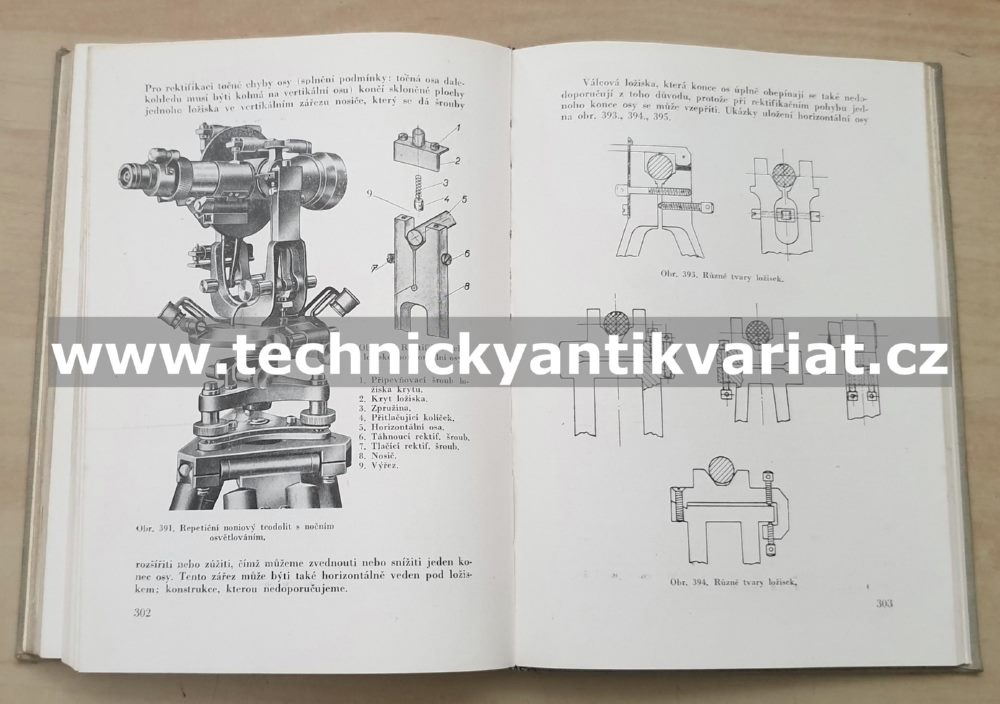 Praktická optika - Volg, Hajda, Král (1938)