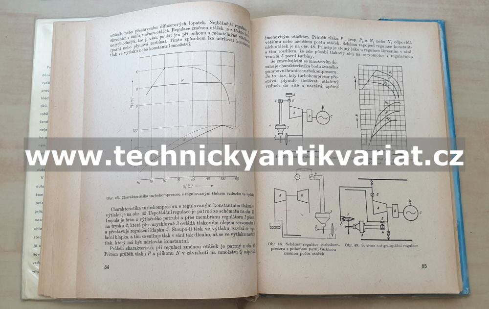 Stlačený vzduch v průmyslu - A. Drozd (1962)