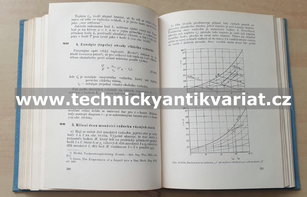 Technika chlazení - Matts Backstrom (1959)