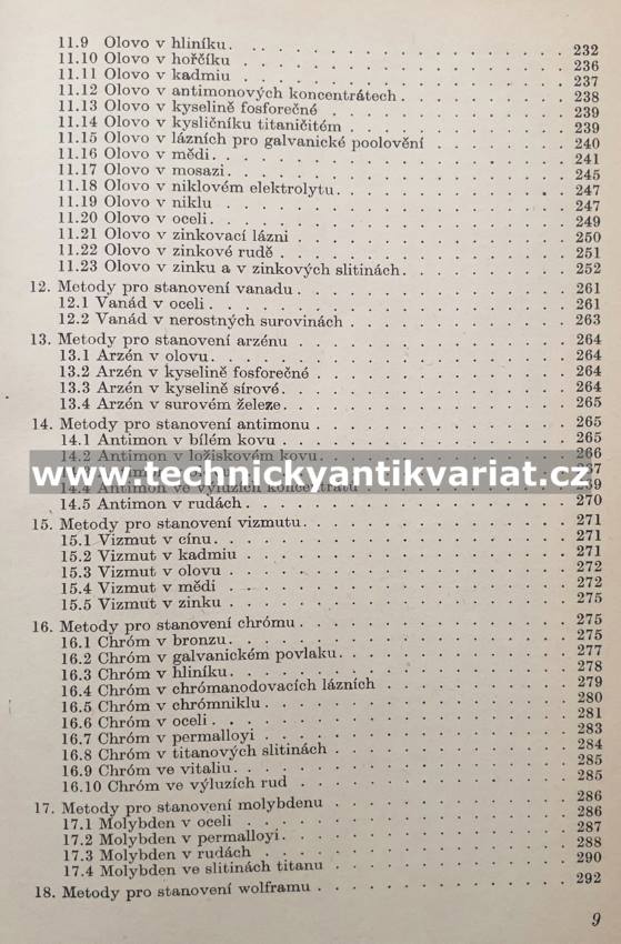 Příručka anorganické polarografické analýzy - Miloš Spálenka (1961)