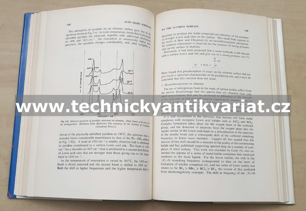 Infrared spectroscopy in surface chemistry - Michael L. Hair (1967)