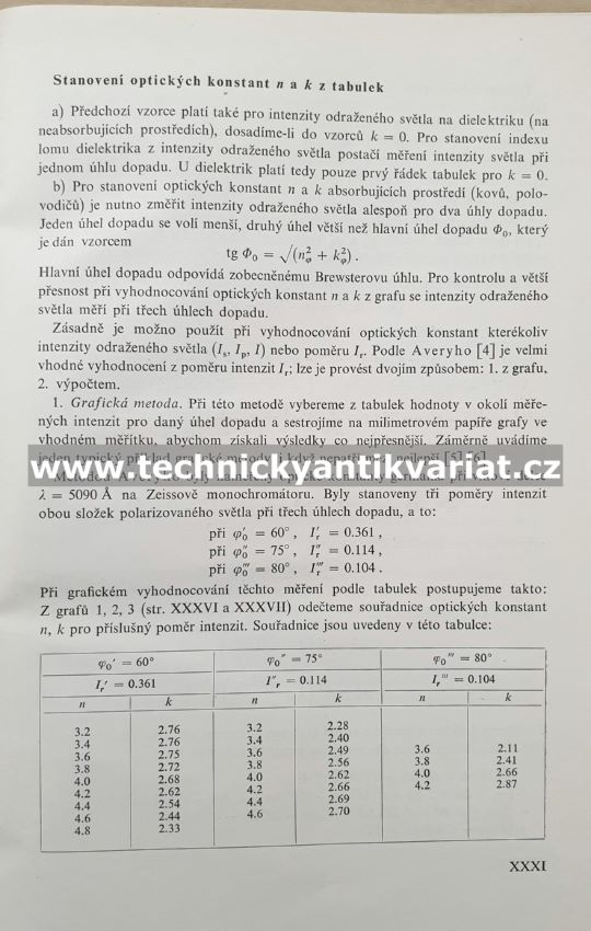 Tabulky k stanovení optických konstant z intenzit odráženého světla - Antonín Vašíček (1964)