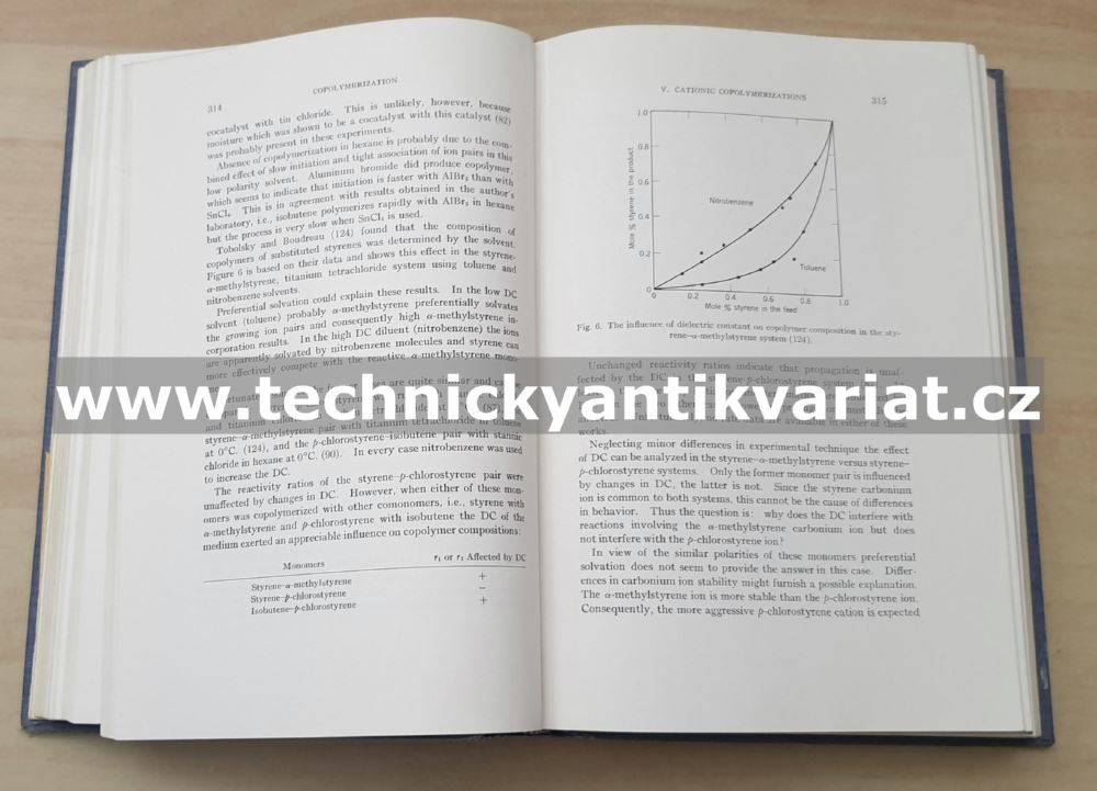 Copolymerization XVIII - George E.Ham (1964)