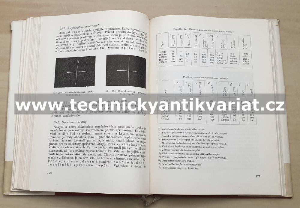 Magnetické zesilovače - Gabler, Haškovec, Tománek (1956)