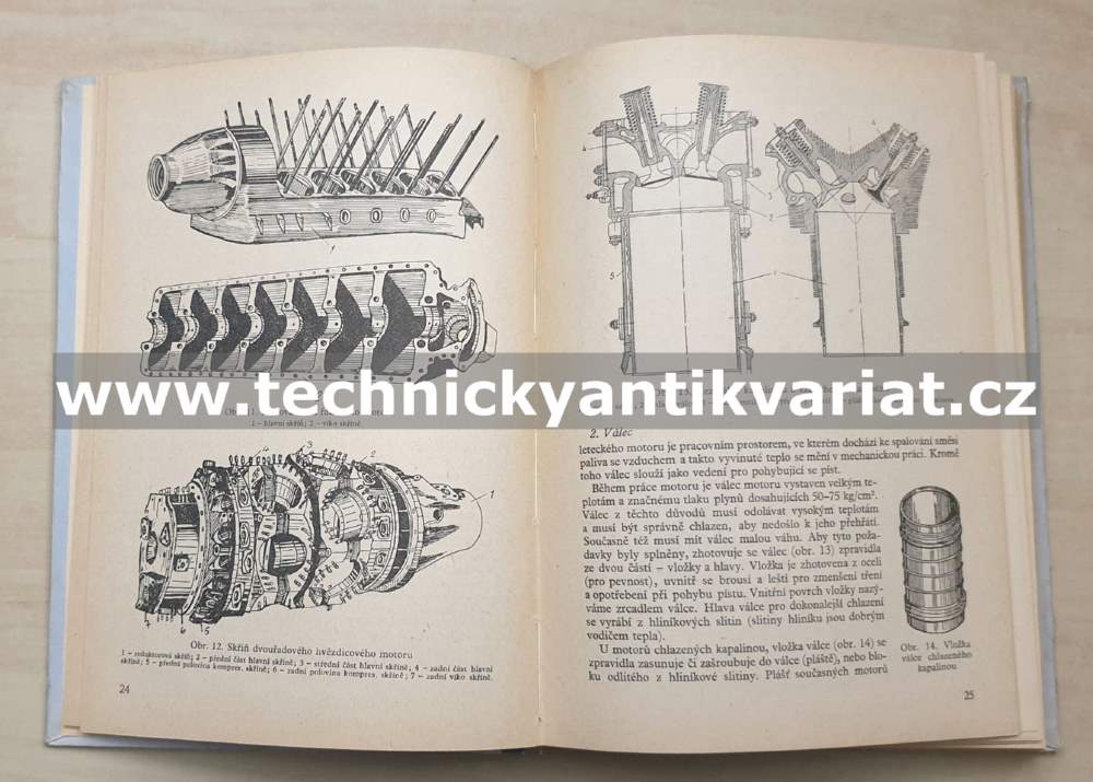 Teorie leteckých pístových motorů - Maksaj, Polanskij