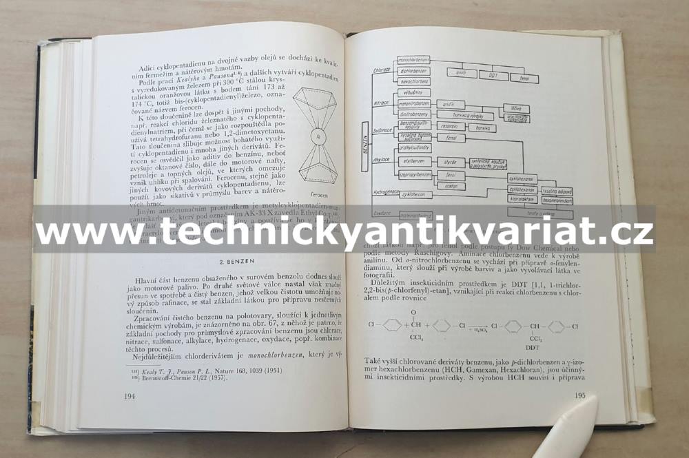 Dehet a jeho chemické zpracování - Vacek, Patera (1960)