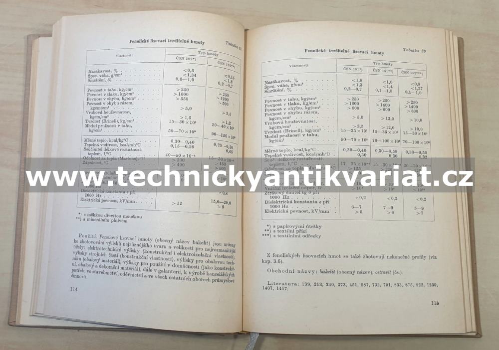 Přehled plastických hmot - Havlíček, Osten, Šňupárek (1960)